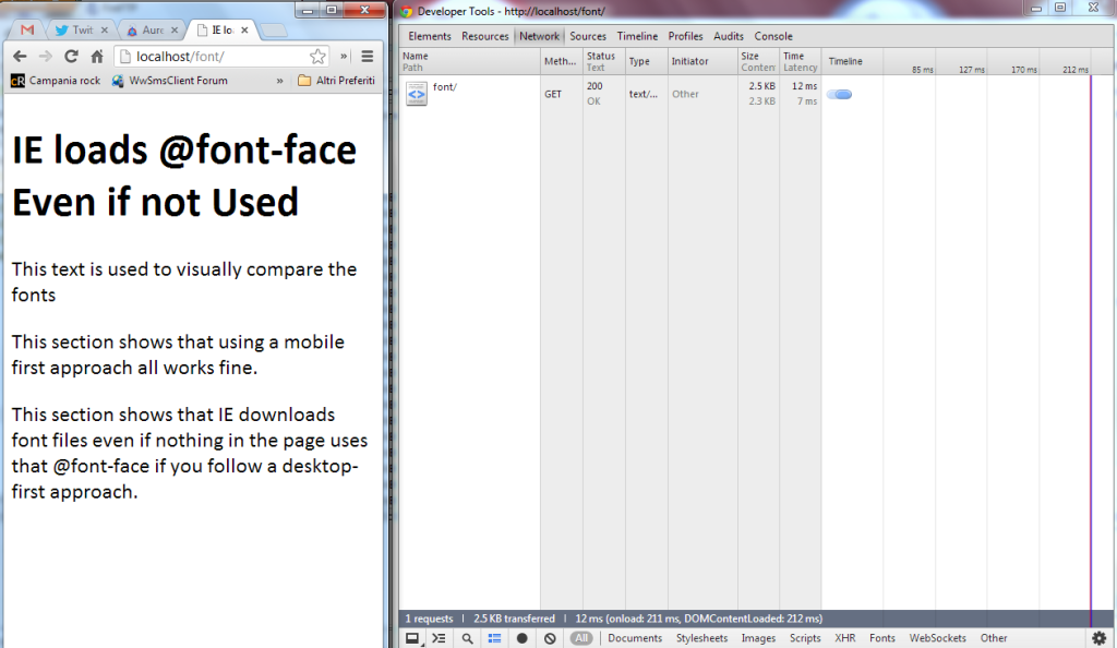 Chrome does not load font for mobile
