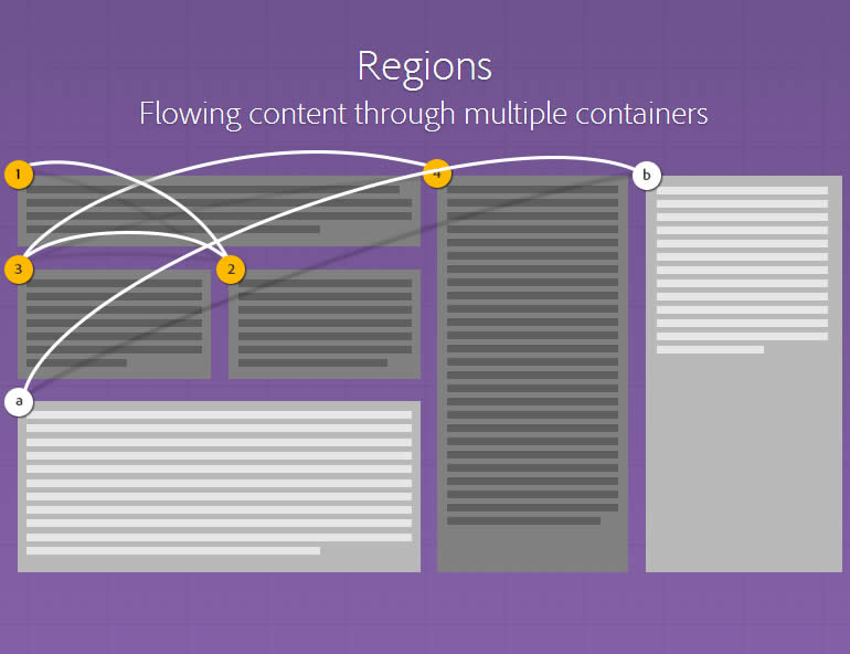 css_regions_header